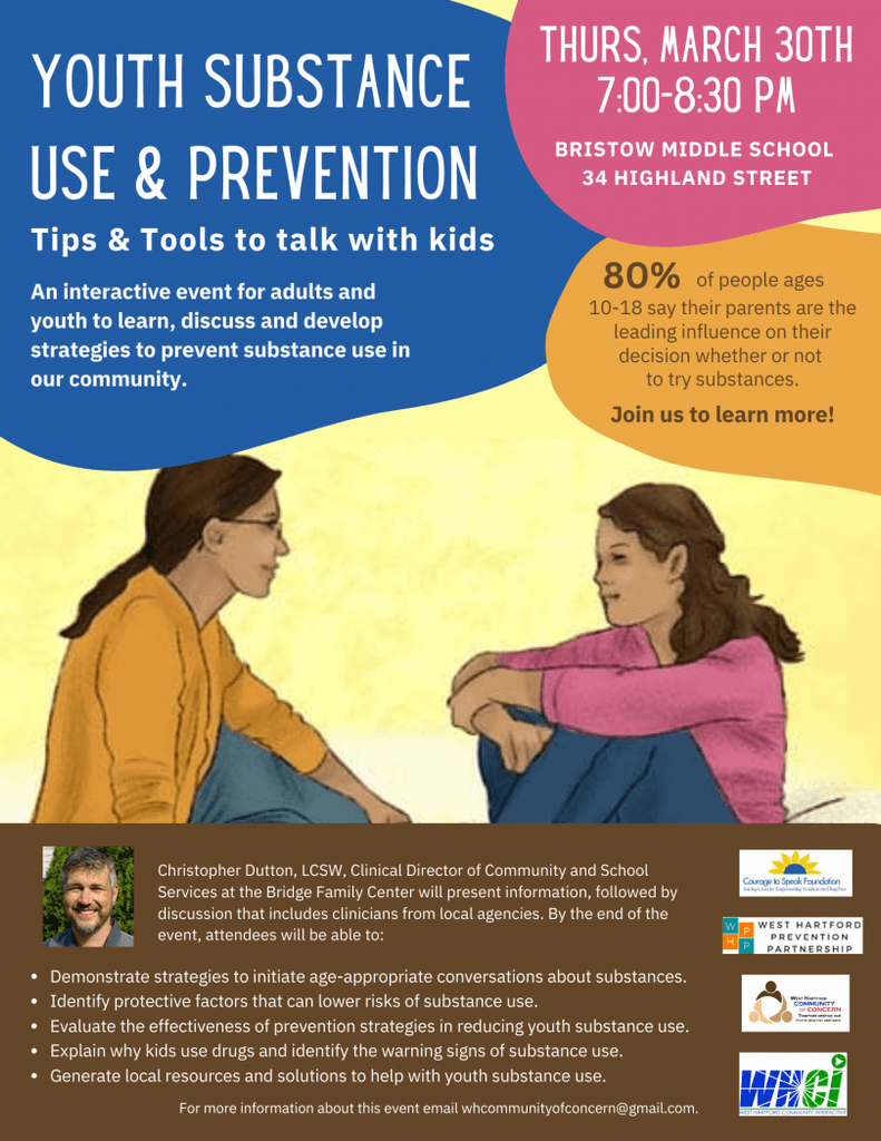 How Can Communities Prevent K2 Spice Spray Use Among Teens? (Full Guide)